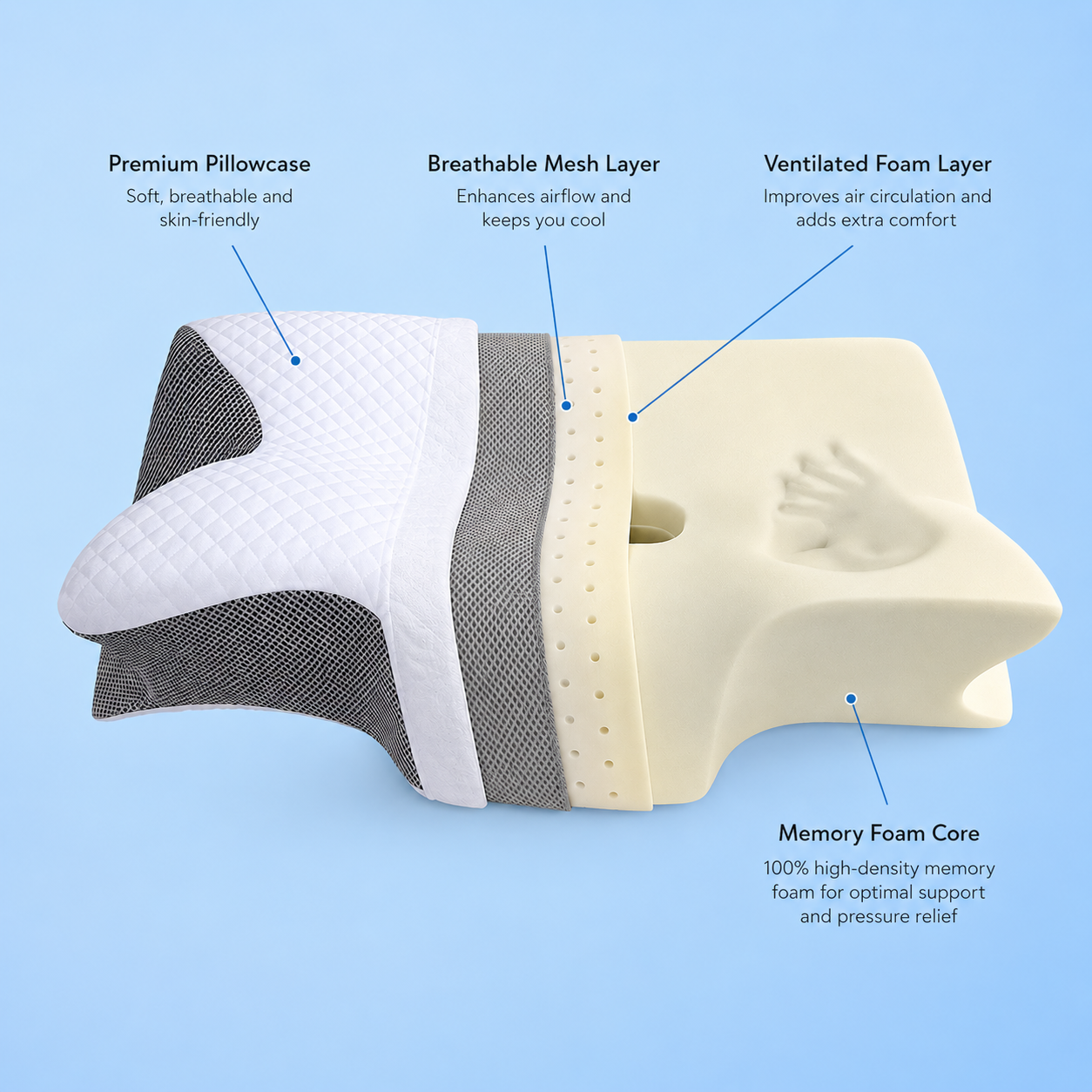 Sleepra cervical contour memory foam pillow support zones and ergonomic shape